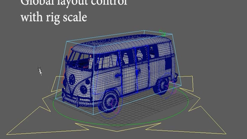Kombi Rig